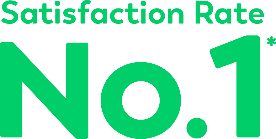 No.1 Travel Booking App Satisfaction